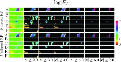 Figure 17