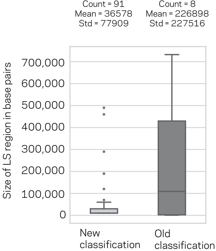 Figure 6—figure supplement 4.