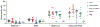 Extended Data Fig. 1