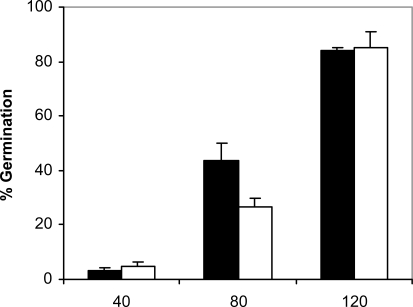 Fig. (4).