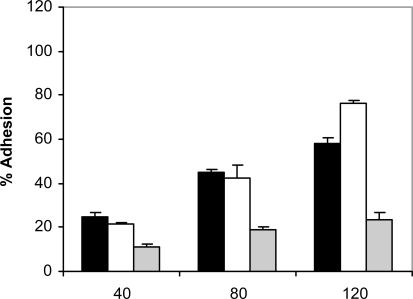 Fig. (2).