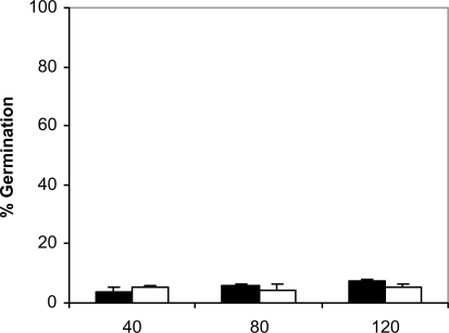 Fig. (5).