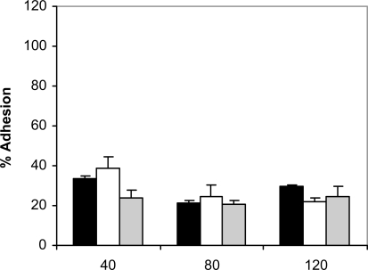 Fig. (3).