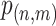 Inline graphic
