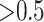 Inline graphic
