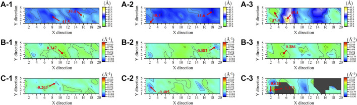 FIGURE 9