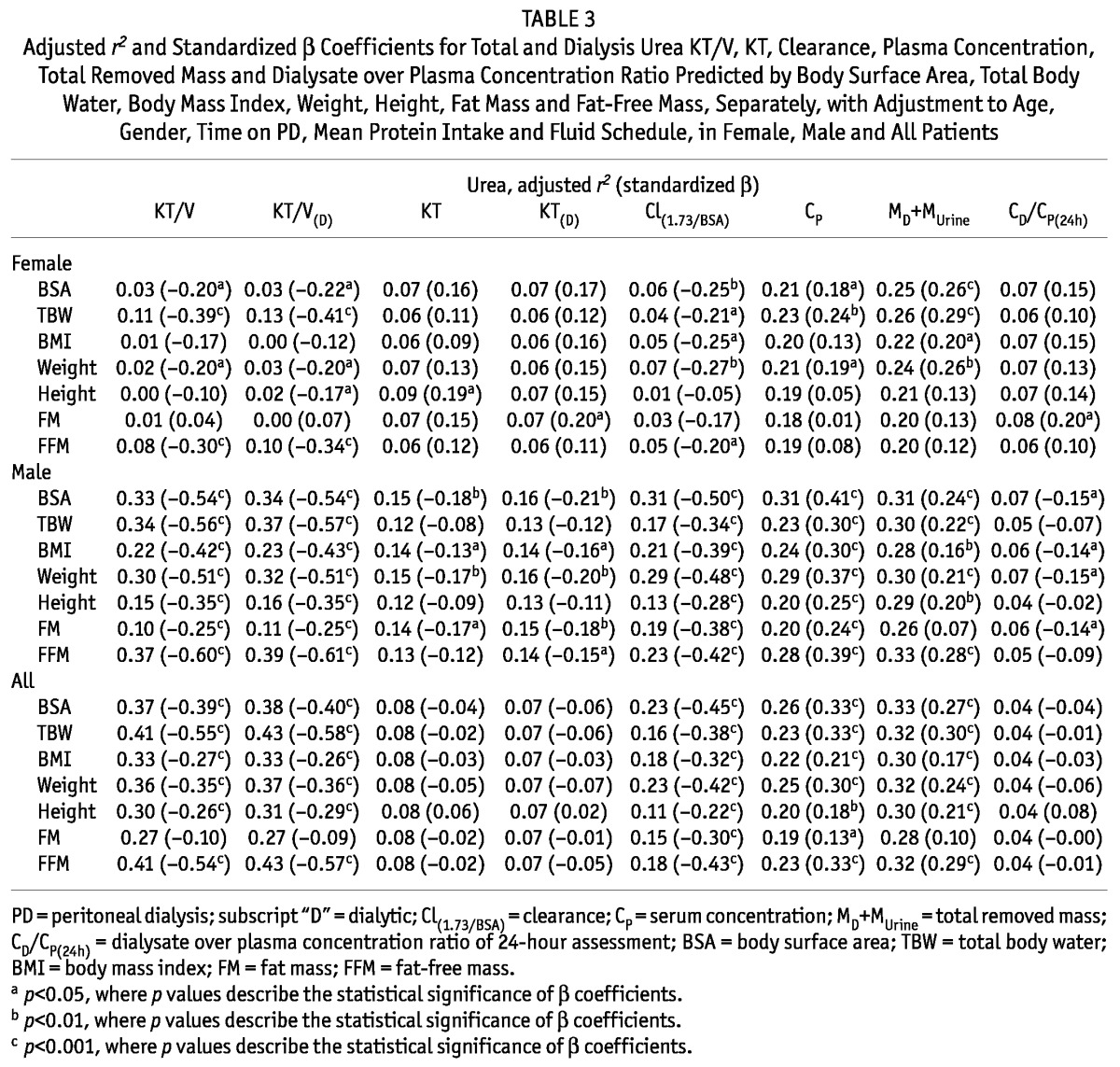 graphic file with name table031.jpg