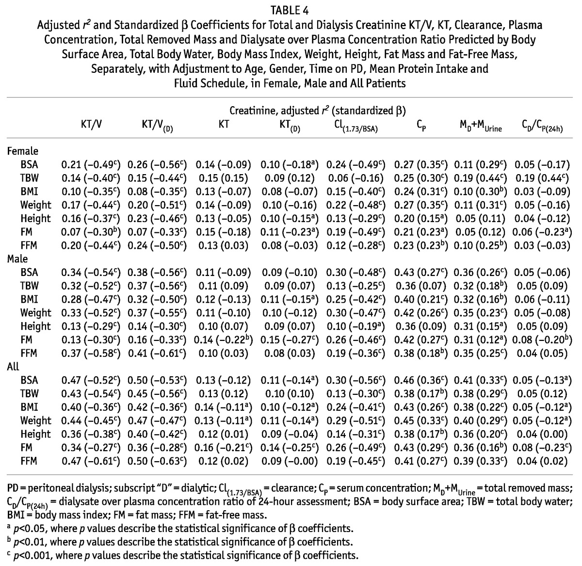 graphic file with name table032.jpg