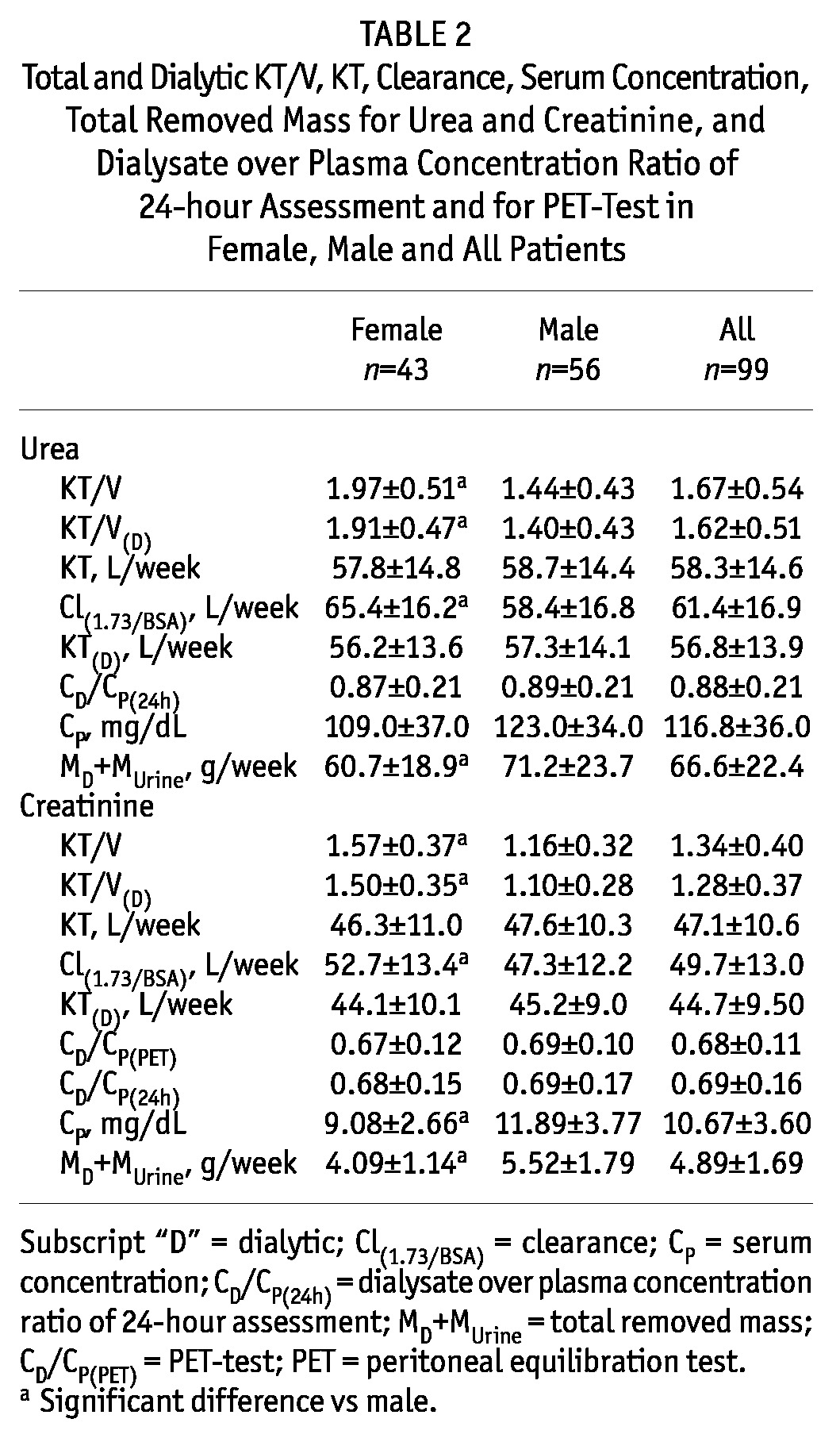 graphic file with name table030.jpg