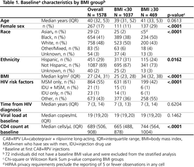 graphic file with name ofad500_1608_f1.jpg