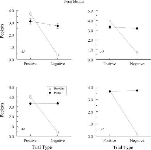 Fig 11