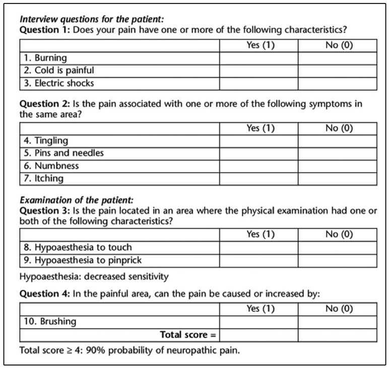 FIGURE 4: