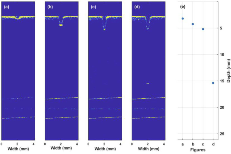 Fig. 11.