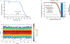 Extended Data Fig.6