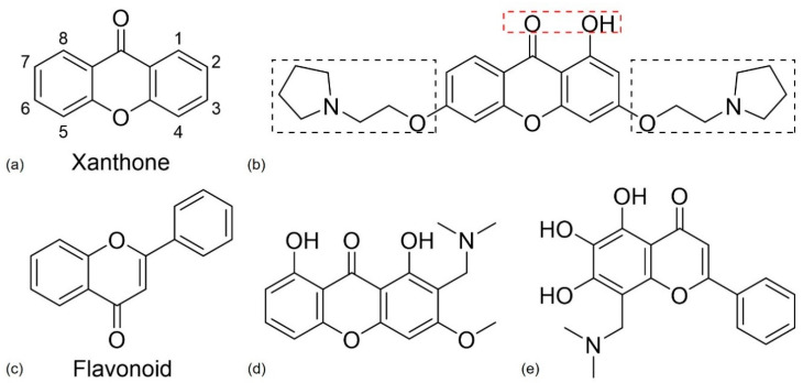 Figure 11