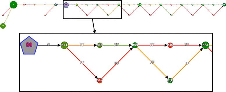 Fig. 7