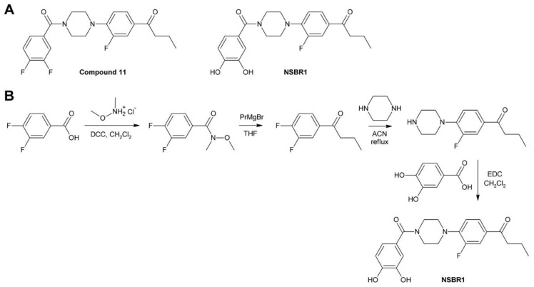 Figure 17