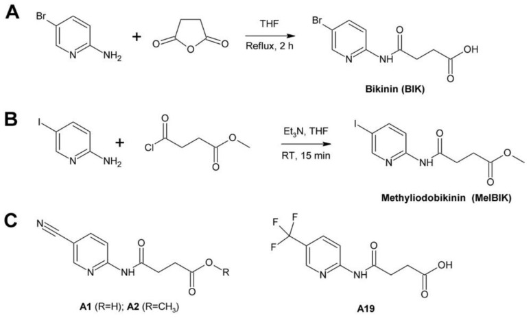 Figure 18