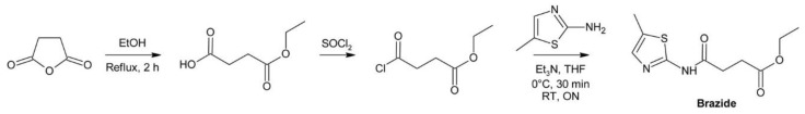 Figure 20