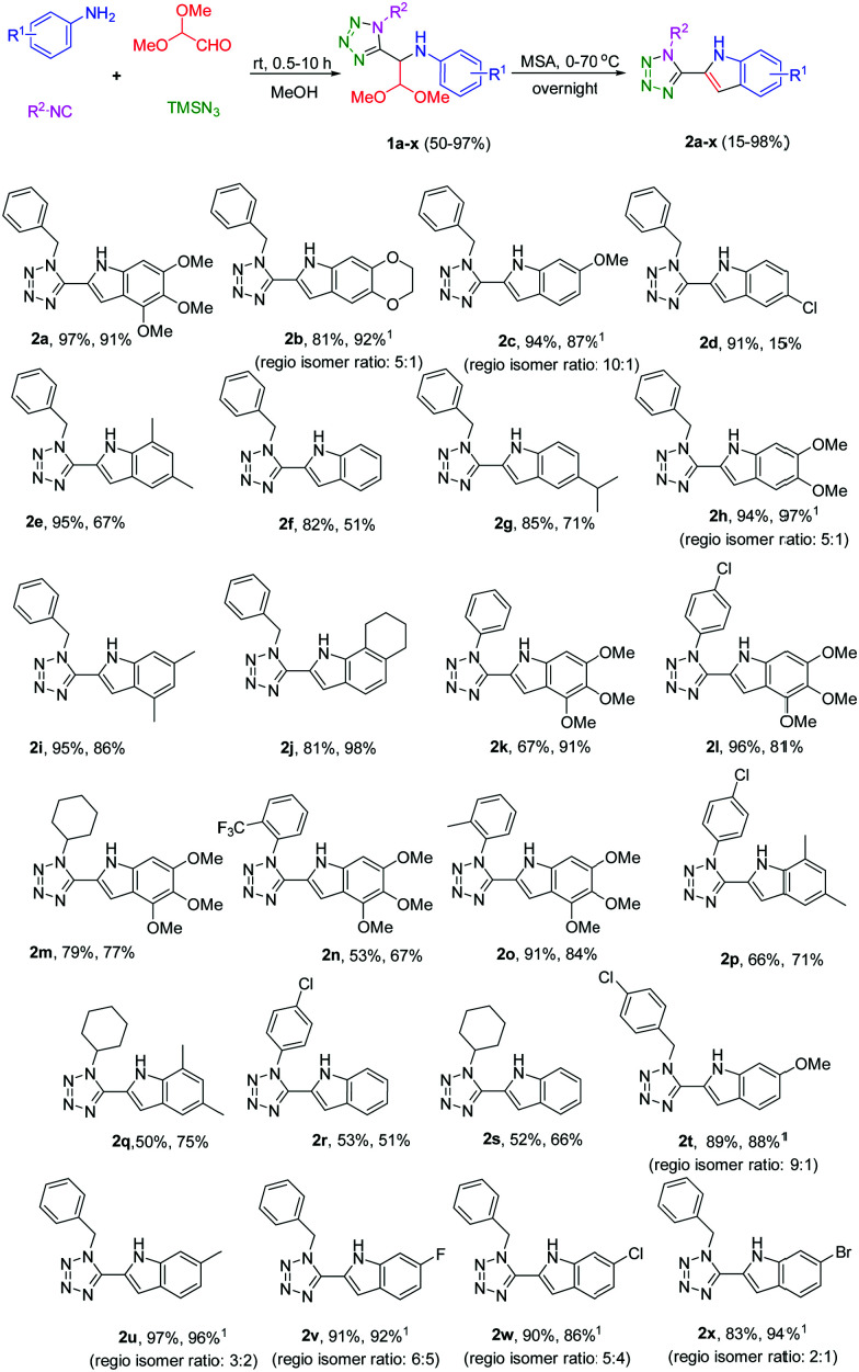 Scheme 1