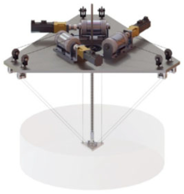 Figure 16