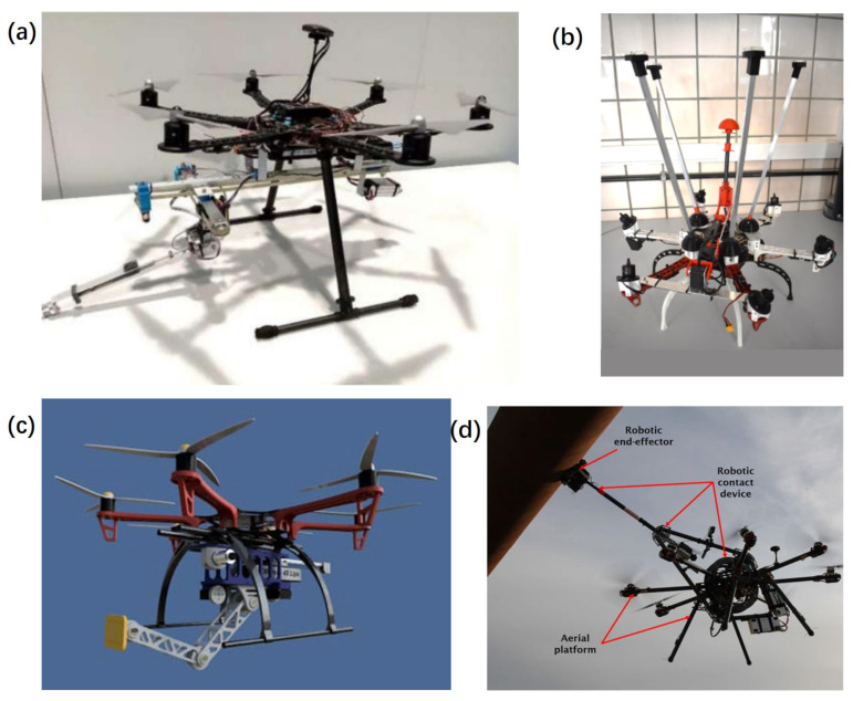 Figure 15