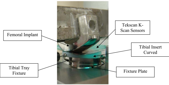 Fig. (5)