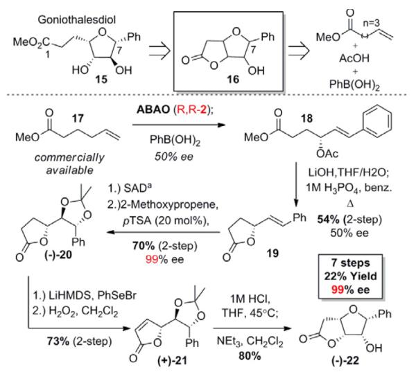 Scheme 6