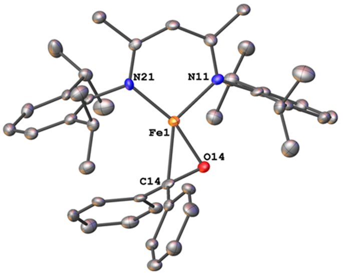 Figure 2.