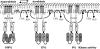 FIG. 8.