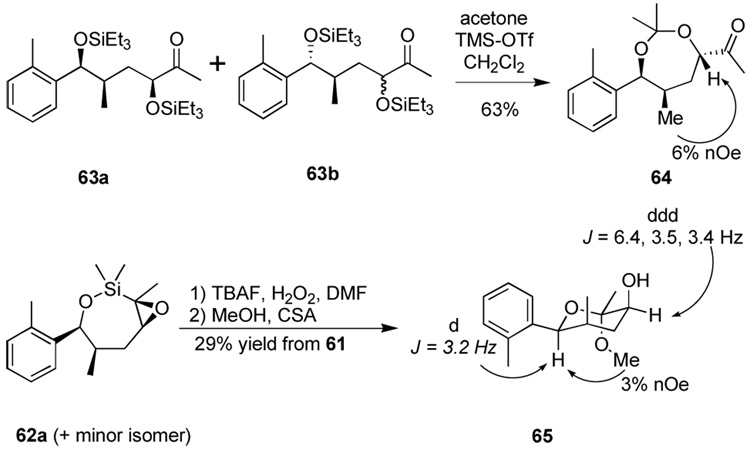 Scheme 13