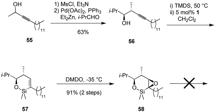 Scheme 11