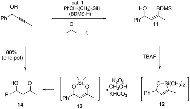 Scheme 4