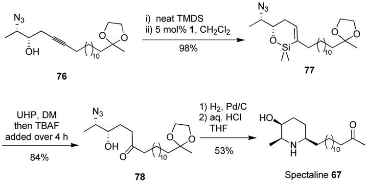 Scheme 16