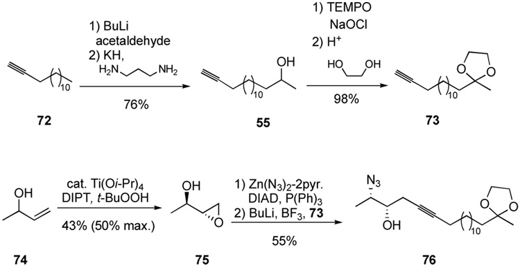 Scheme 15