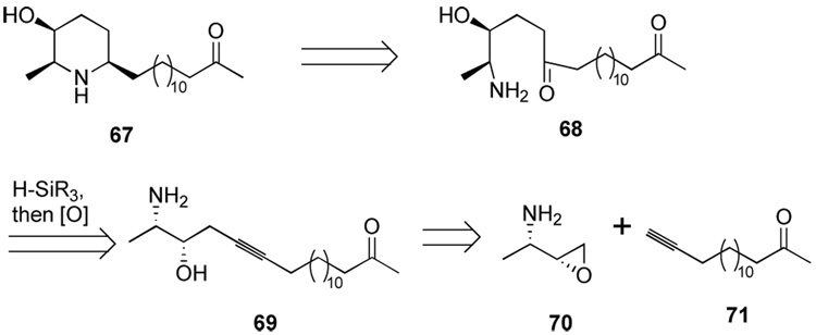 Scheme 14