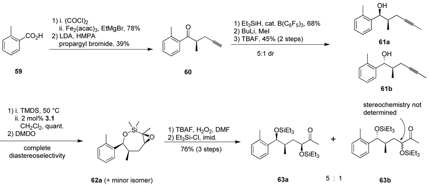 Scheme 12