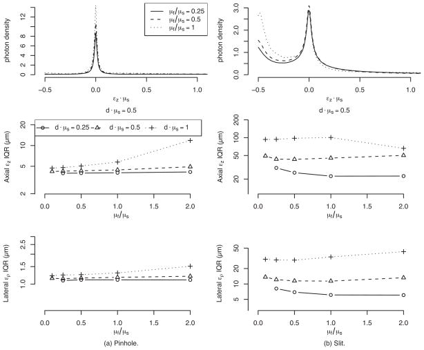 Fig. 16