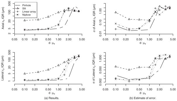 Fig. 11