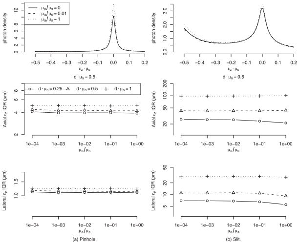 Fig. 14