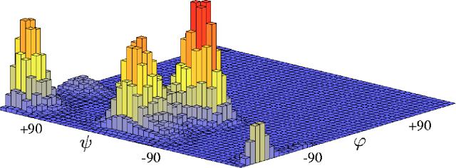 FIG. 9