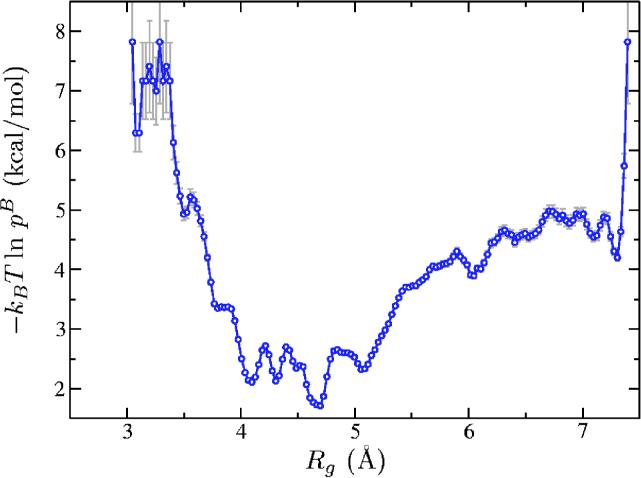 FIG. 6