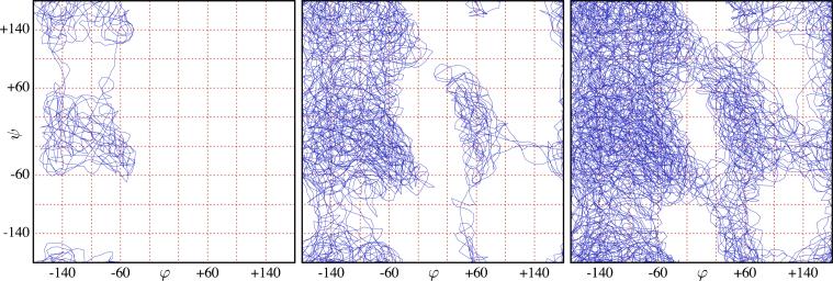 FIG. 10