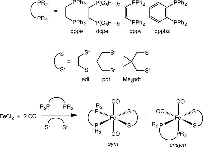 Scheme 3