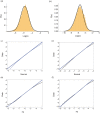Fig 3