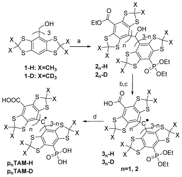 Scheme 1