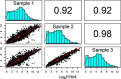 Figure 4.