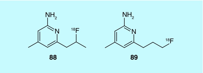 Figure 46. 