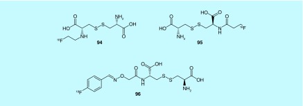 Figure 50. 