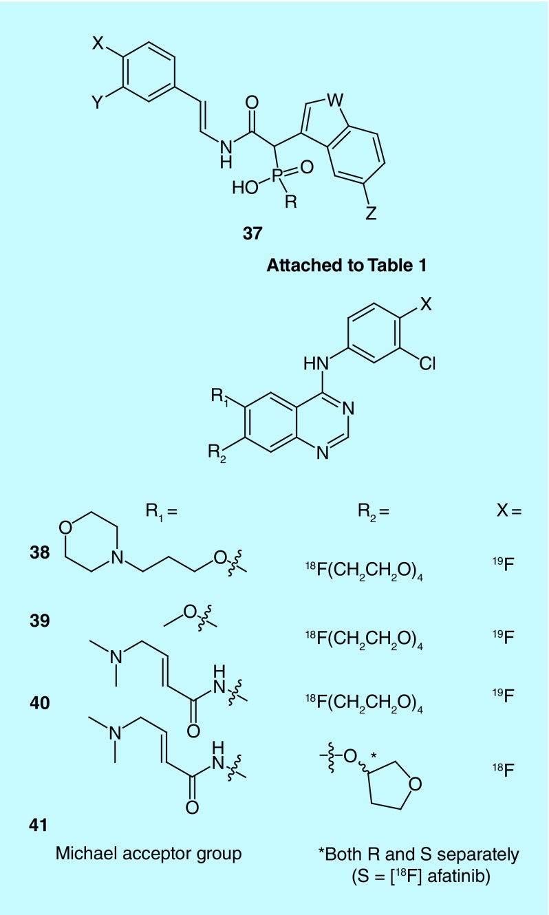 Figure 20. 